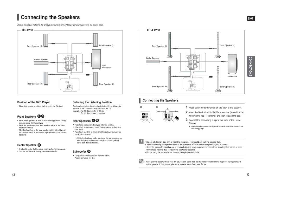 Samsung HT-TX250 instruction manual Connecting the Speakers, HT-X250 