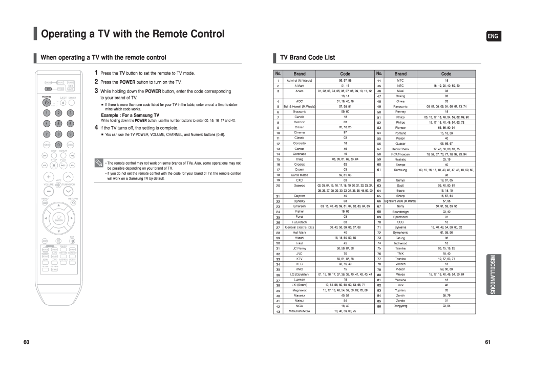 Samsung HT-TX250 Operating a TV with the Remote Control, When operating a TV with the remote control, TV Brand Code List 