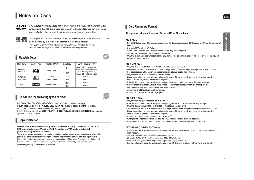 Samsung HT-TX250 instruction manual Notes on Discs, Playable Discs, Do not use the following types of disc, Copy Protection 