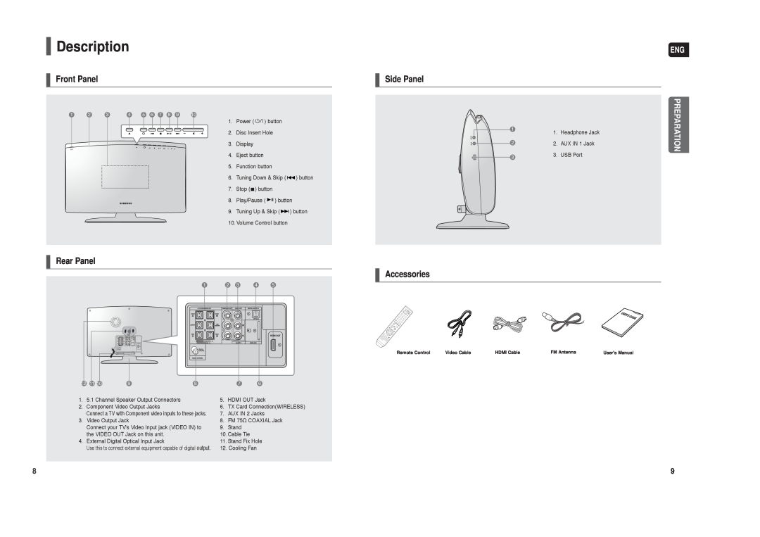 Samsung HT-TX250 instruction manual Description, Front Panel, Side Panel, Rear Panel Accessories, Preparation 