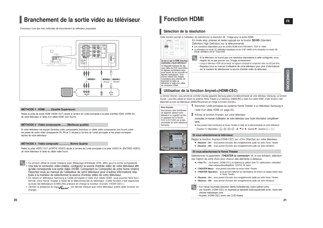 Samsung HT-X250R/XEF, HT-TX250R/XEF Fonction Hdmi, Sélection de la résolution, Utilisation de la fonction Anynet+HDMI-CEC 