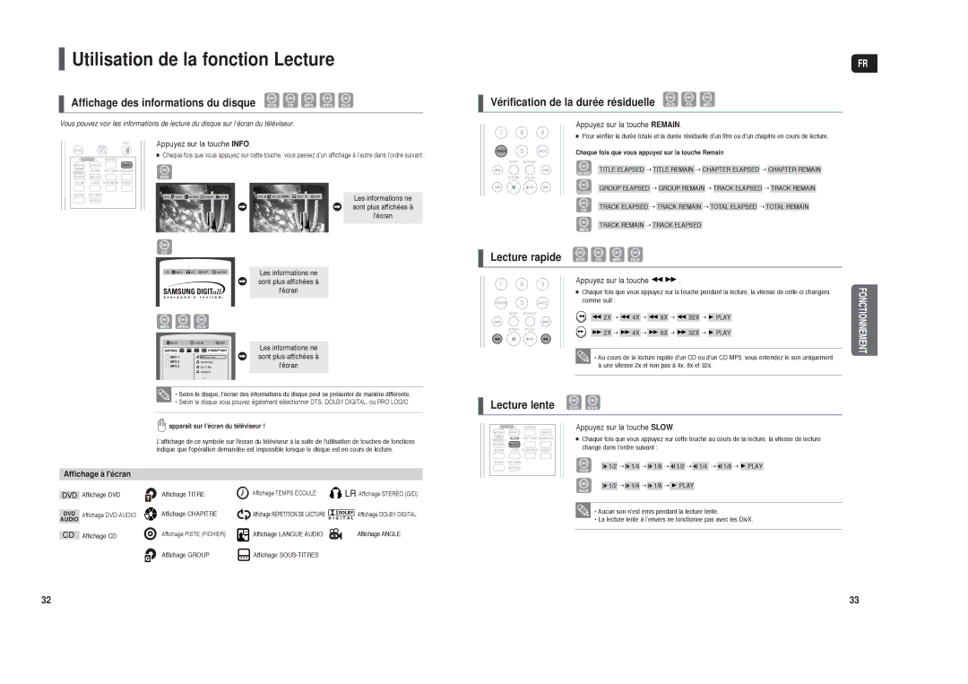 Samsung HT-X250R/XEF manual Utilisation de la fonction Lecture, Affichage des informations du disque DVD CD MP3 Jpeg DivX 