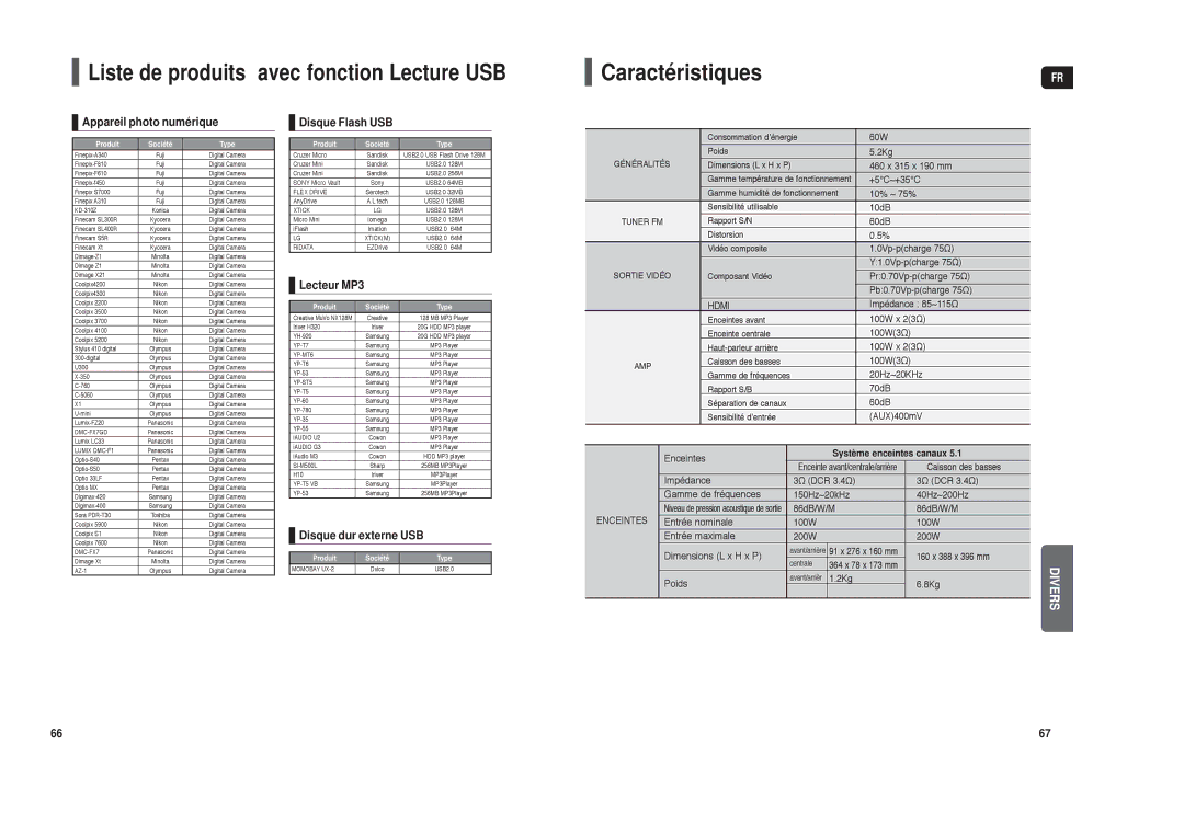 Samsung HT-TX250R/XEF, HT-X250R/XEF manual Appareil photo numérique, Disque Flash USB, Lecteur MP3, Disque dur externe USB 