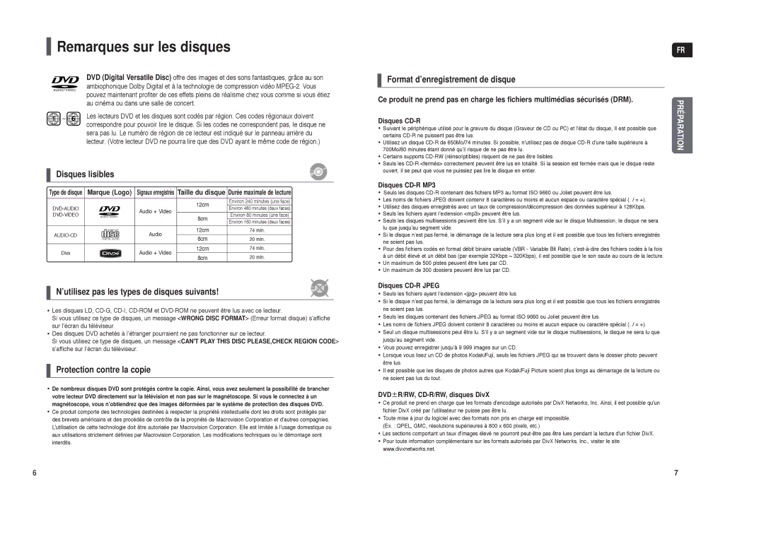 Samsung HT-TX250R/XEF manual Remarques sur les disques, Disques lisibles, ’utilisez pas les types de disques suivants 