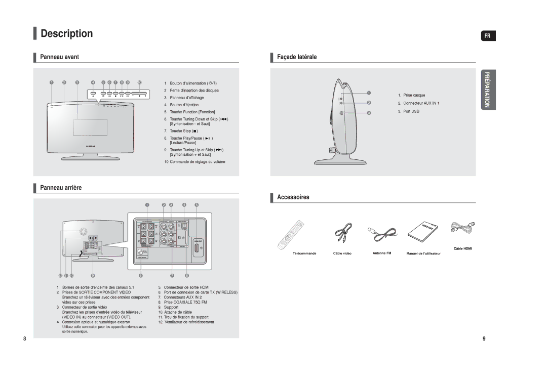 Samsung HT-X250R/XEF, HT-TX250R/XEF manual Description, Panneau avant Façade latérale, Panneau arrière Accessoires, Support 