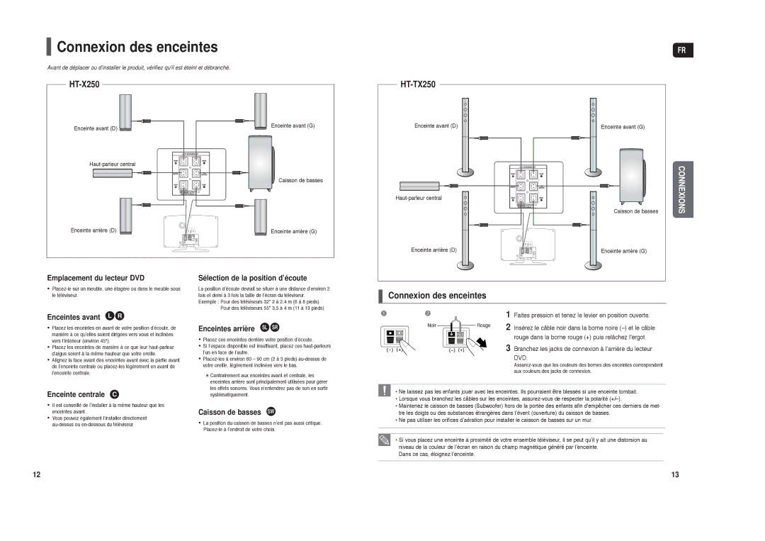 Samsung HT-X250R/XEF, HT-TX250R/XEF manual Connexion des enceintes 