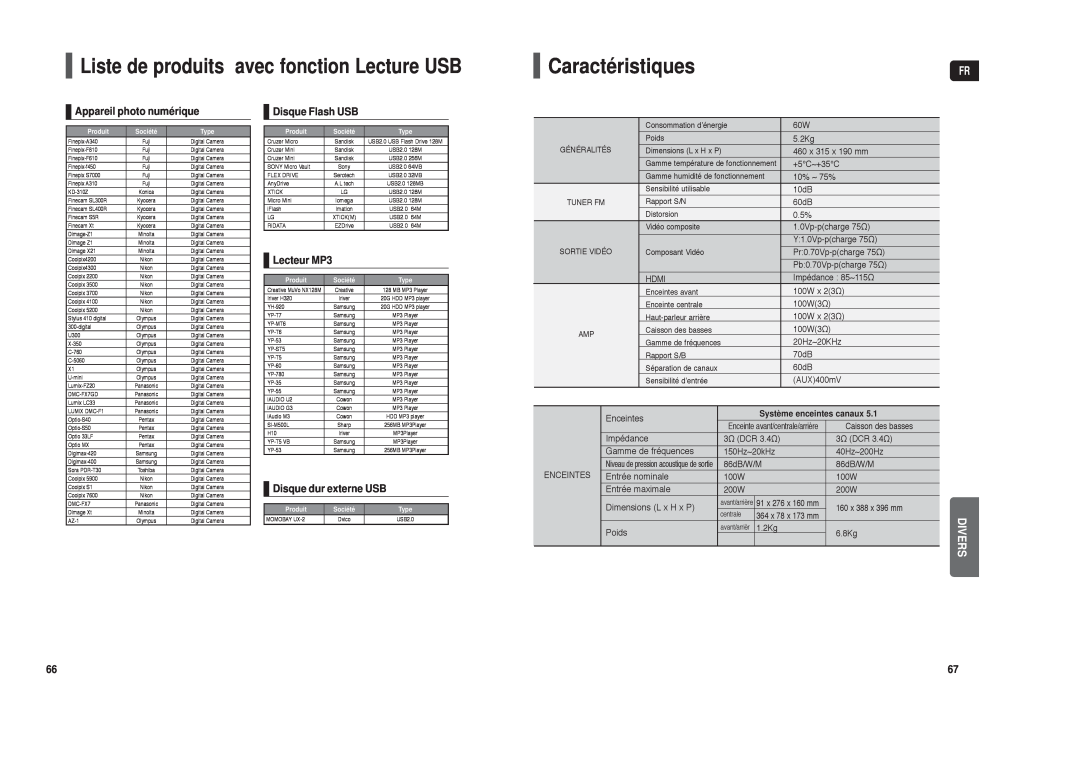 Samsung HT-TX250R/XEF Caractéristiques, Liste de produits avec fonction Lecture USB, Divers, Appareil photo numérique 