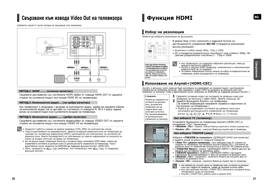 Samsung HT-TX250R/XEO, HT-TX250R/XEF manual Функция Hdmi, Избор на резолюция, Използване на Anynet+HDMI-CEC, Метод 1 Hdmi 