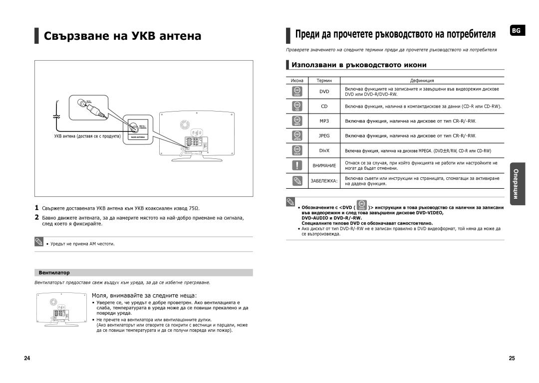 Samsung HT-X250R/XEO, HT-TX250R/XEF Свързване на УКВ антена, Преди да прочетете ръководството на потребителя, Вентилатор 