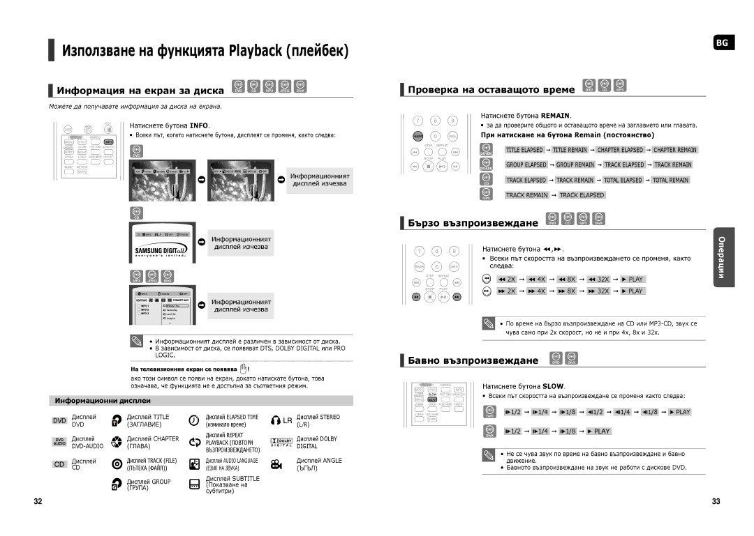 Samsung HT-TX250R/XEO manual Информация на екран за диска DVD CD MP3 Jpeg DivX, Проверка на оставащото време DVD CD MP3 