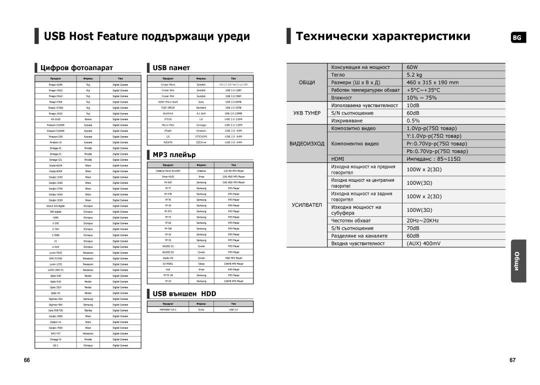 Samsung HT-X250R/XEO, HT-TX250R/XEF, HT-TX250R/XEO manual USB Host Feature поддържащи уреди, Технически характеристики 