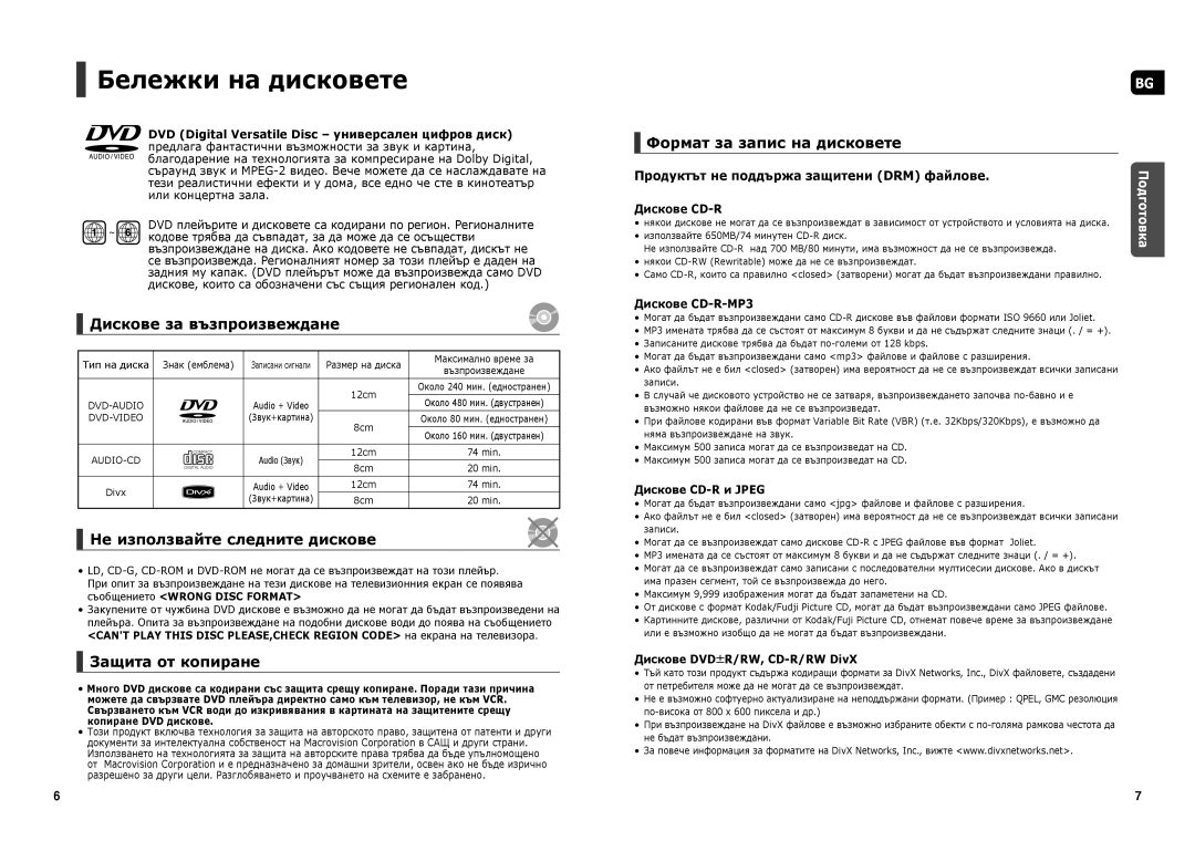 Samsung HT-X250R/XEO Бележки на дисковете, Дискове за възпроизвеждане, Не използвайте следните дискове, Защита от копиране 