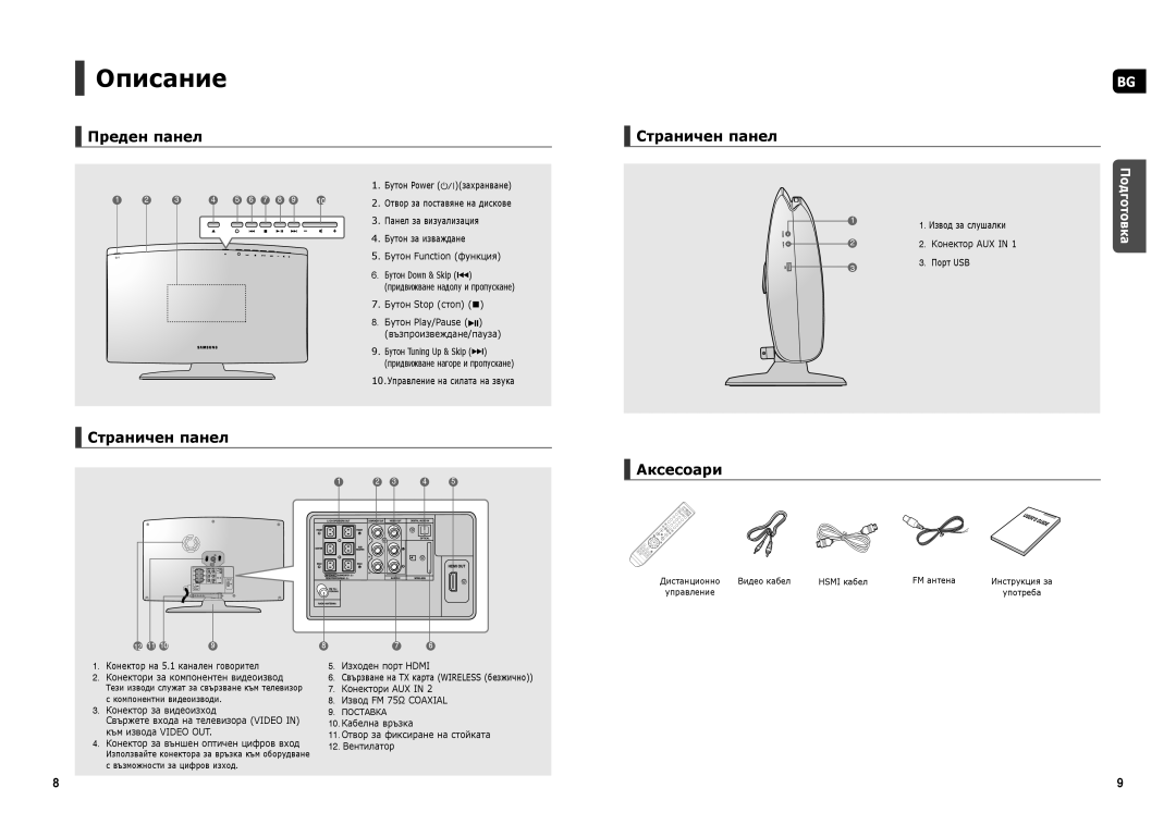 Samsung HT-TX250R/XEO, HT-TX250R/XEF, HT-X250R/XEO manual Описание, Преден панел, Страничен панел, Аксесоари 