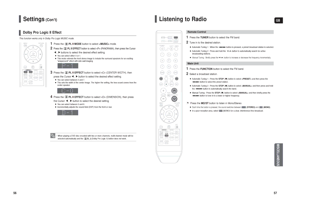 Samsung HT-X250R/XEF, HT-TX250T/ADL, HT-X250R/XET Listening to Radio, Dolby Pro Logic II Effect, Remote Control, Main Unit 