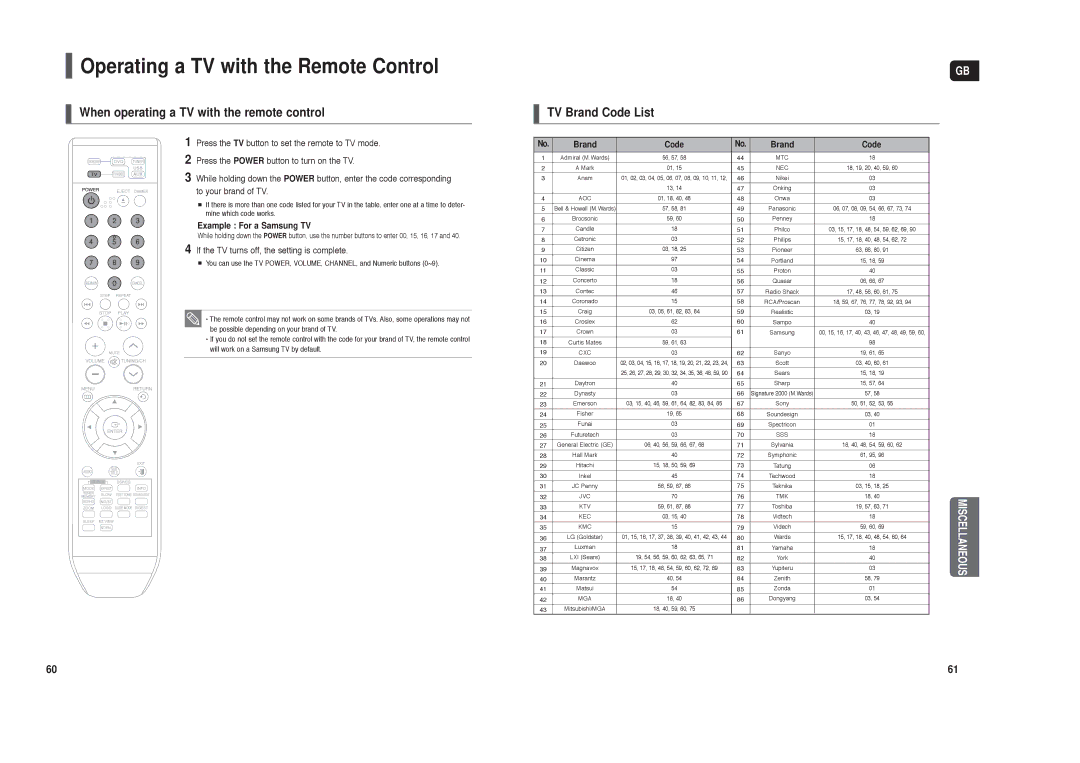 Samsung HT-TX250R/XEO manual Operating a TV with the Remote Control, When operating a TV with the remote control, Brand 