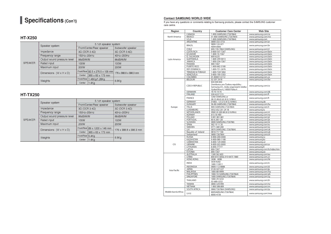 Samsung HT-X250R/XEE, HT-TX250T/ADL, HT-X250R/XET, HT-X250R/XEG manual Specifications Con’t, Contact Samsung World Wide 