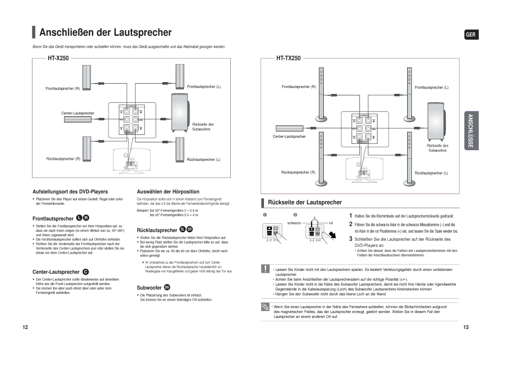 Samsung HT-X250R/XET, HT-TX250T/ADL, HT-X250R/XEG, HT-X250R/XEE Anschließen der Lautsprecher, Rückseite der Lautsprecher 