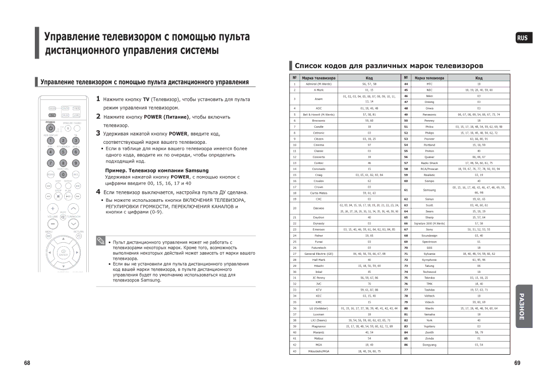 Samsung HT-TX25R/NWT manual Список кодов для различных марок телевизоров, Пример. Телевизор компании Samsung 