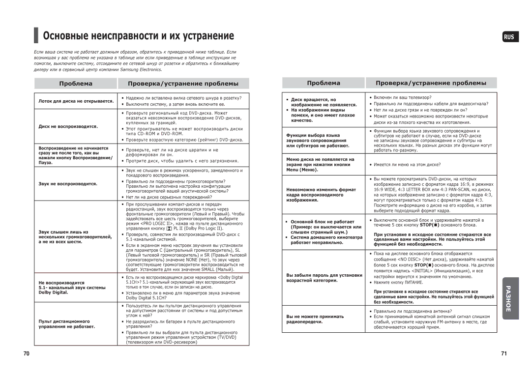 Samsung HT-TX25R/NWT manual Выключите систему, а затем вновь включите ее, Проверьте региональный код DVD-диска. Может 