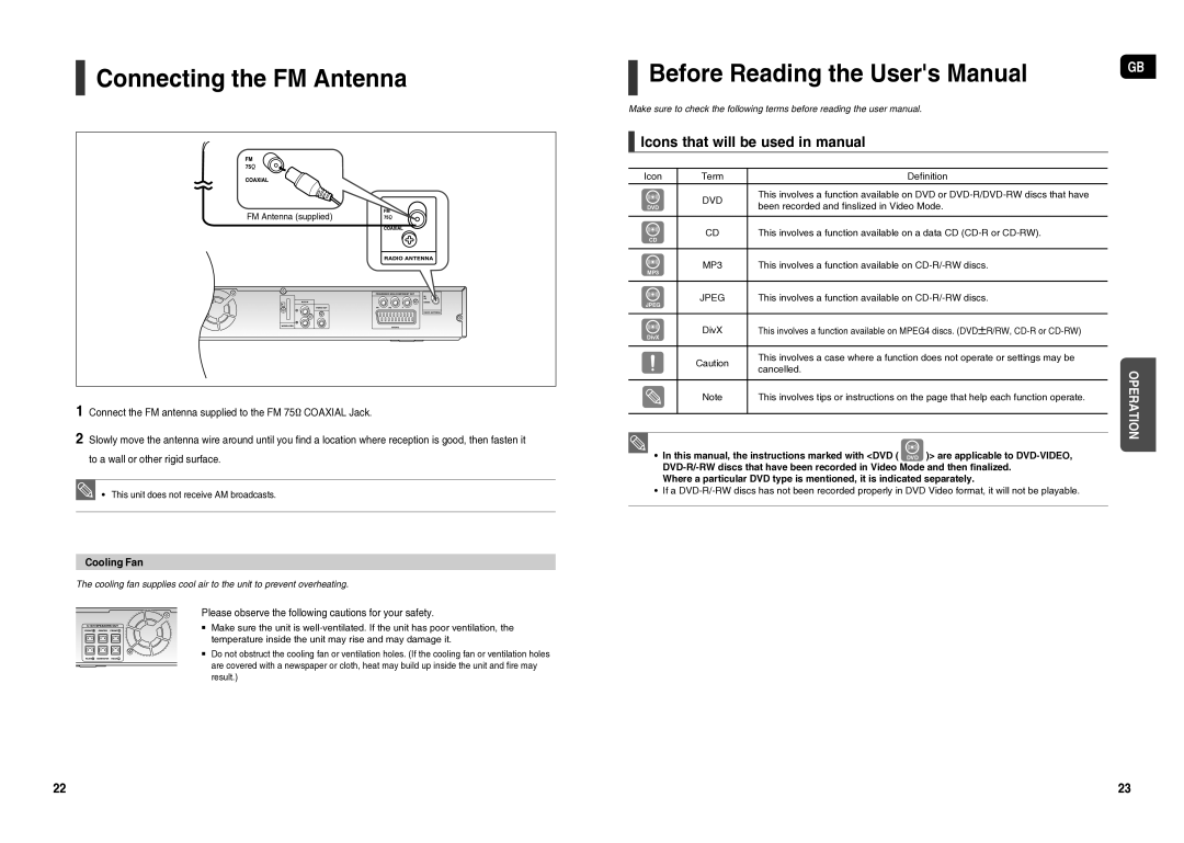 Samsung HT-TX25R/NWT manual Connecting the FM Antenna, Cooling Fan, Please observe the following cautions for your safety 