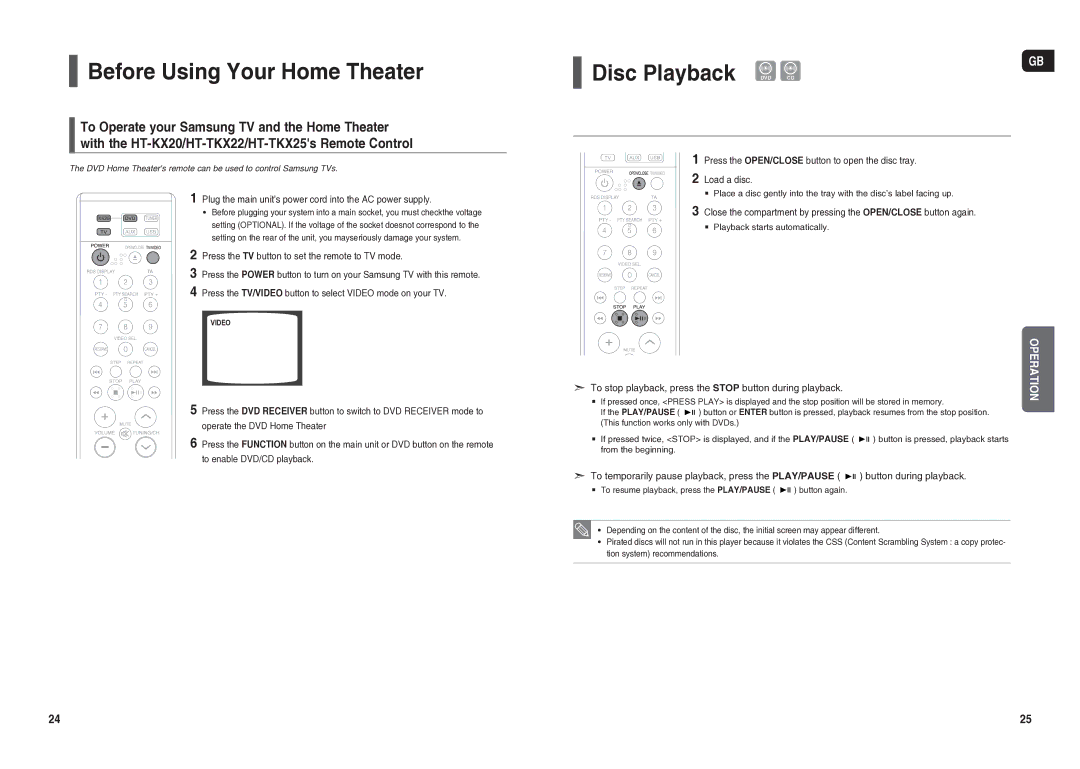 Samsung HT-TX25R/NWT manual Before Using Your Home Theater, Disc Playback, Press the TV button to set the remote to TV mode 