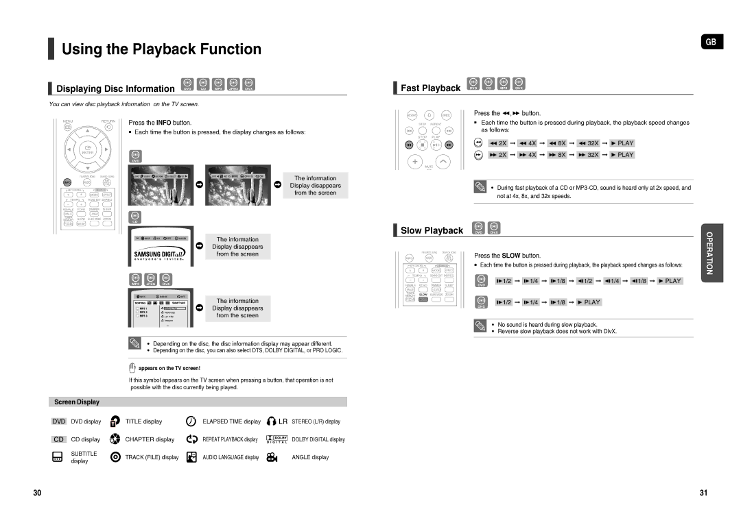 Samsung HT-TX25R/NWT manual Using the Playback Function, Displaying Disc Information DVD CD MP3 Jpeg DivX, Slow Playback 