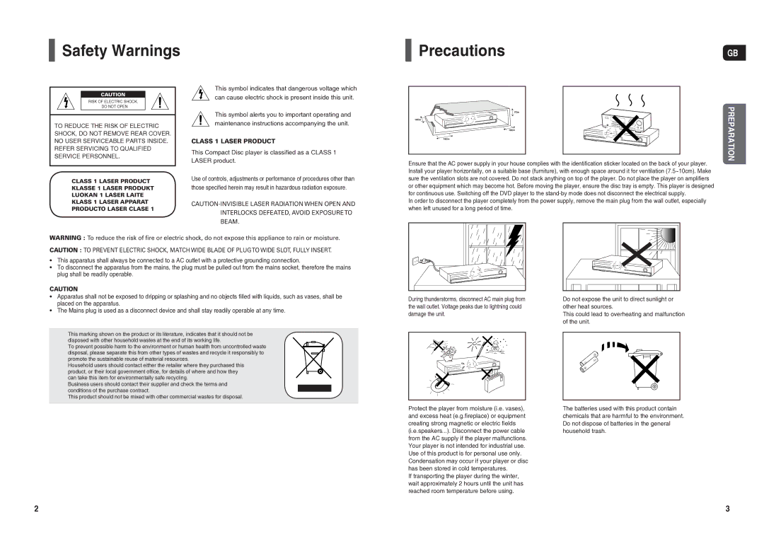 Samsung HT-TX25R/NWT manual Safety Warnings, Precautions 