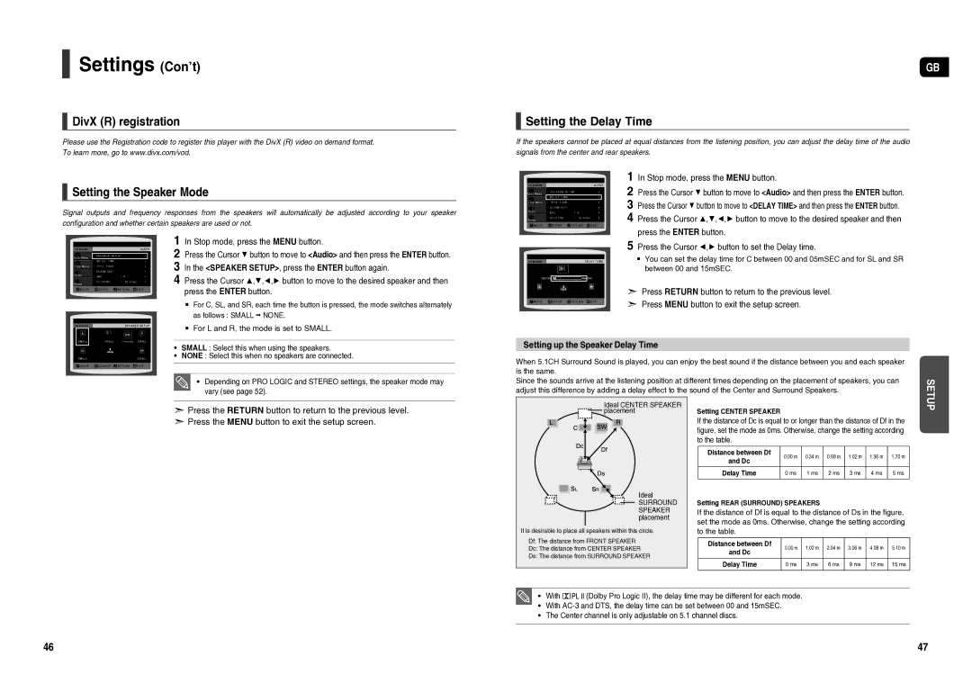 Samsung HT-TX25R/NWT manual DivX R registration Setting the Speaker Mode, Setting the Delay Time, Is the same, To the table 