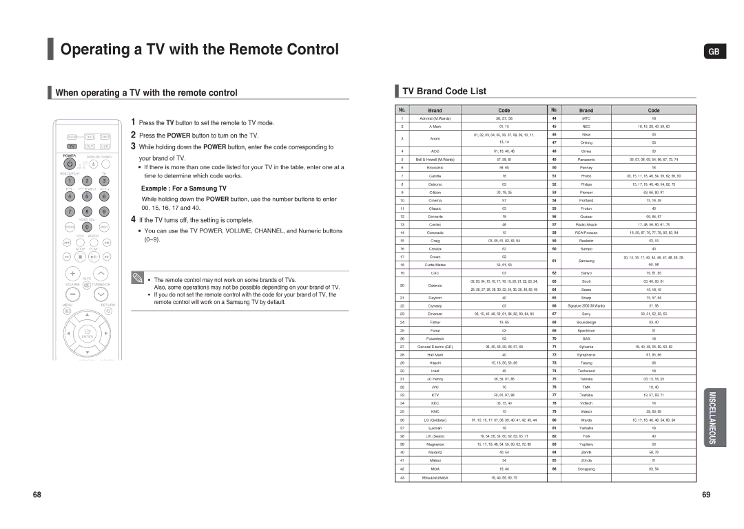 Samsung HT-TX25R/NWT manual Operating a TV with the Remote Control, When operating a TV with the remote control 