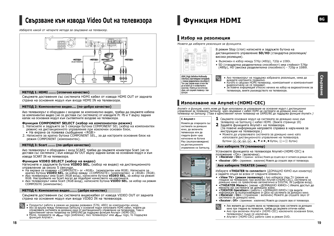 Samsung HT-X30R/XEO, HT-TX35R/XEE, HT-TX35R/XEF manual Функция Hdmi, Избор на резолюция, Използване на Anynet+HDMI-CEC 