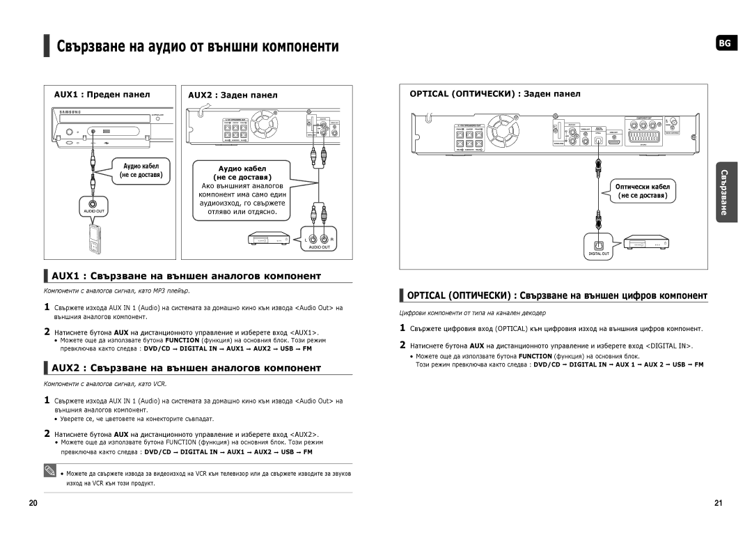 Samsung HT-TX35R/XEO, HT-TX35R/XEE Свързване на аудио от външни компоненти, AUX1 Свързване на външен аналогов компонент 