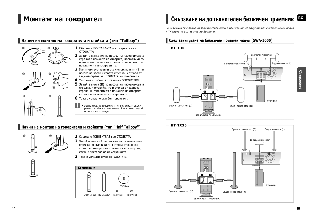 Samsung HT-TX35R/XEE, HT-TX35R/XEF, HT-X30R/XEO manual Монтаж на говорител, Свързване на допълнителен безжичен приемник 