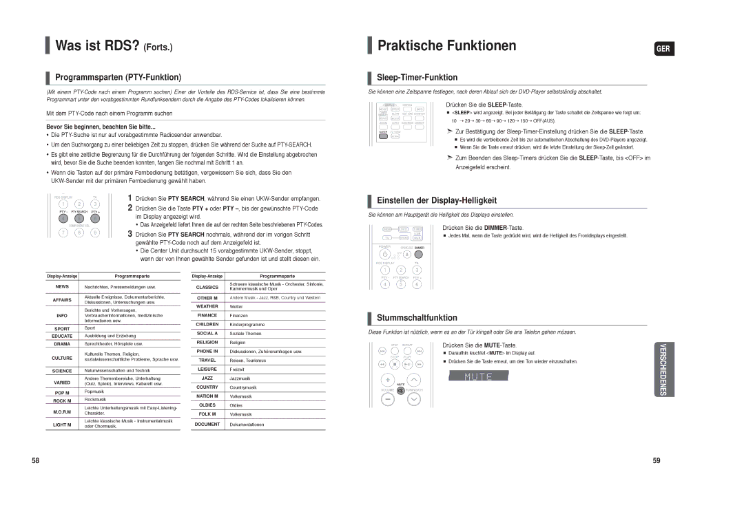 Samsung HT-TX35R/XEE, HT-TX35T/ADL, HT-X30R/XEE, HT-TX35T/XSE, HT-X30R/XEF manual Was ist RDS? Forts, Praktische Funktionen 