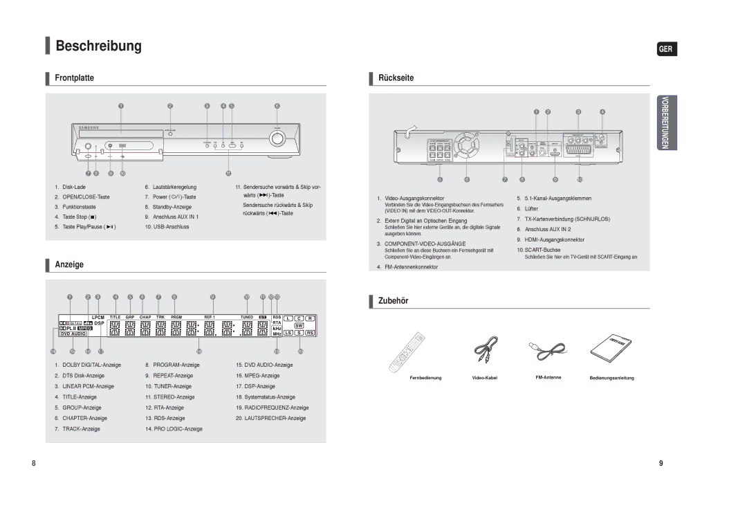 Samsung HT-TX35R/XEF, HT-TX35R/XEE Beschreibung, Sendersuche vorwärts & Skip vor, Sendersuche rückwärts & Skip, Rückwärts 