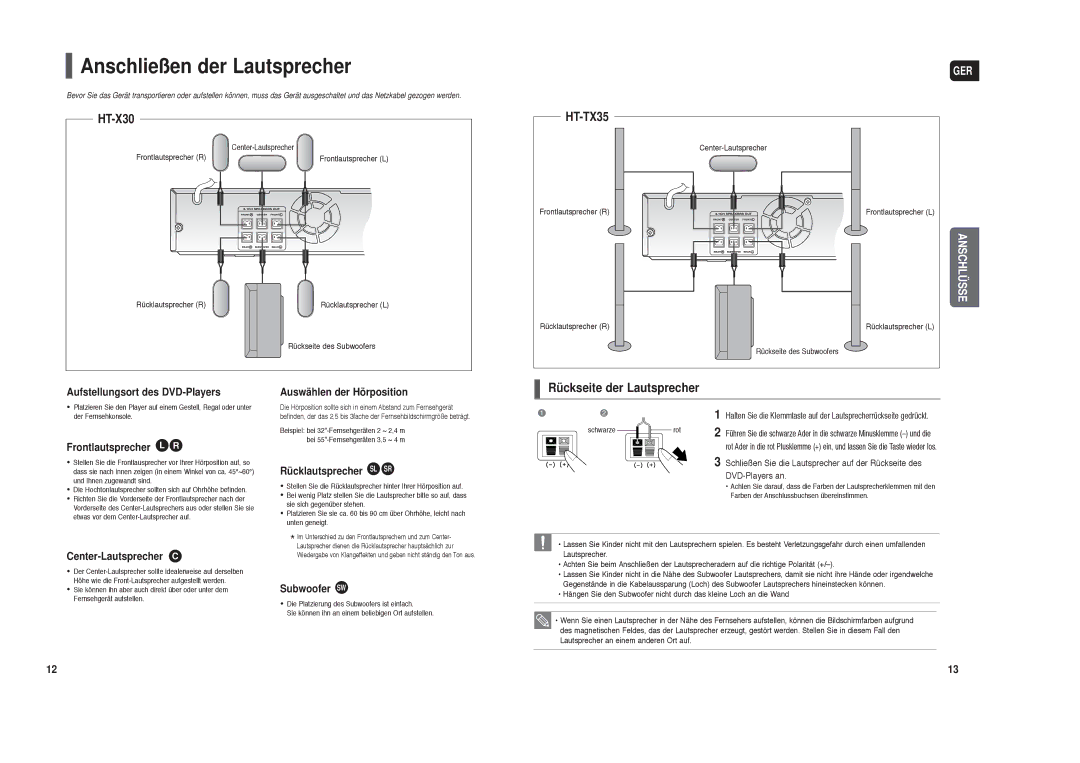 Samsung HT-TX35T/ADL, HT-TX35R/XEE, HT-X30R/XEE, HT-TX35T/XSE manual Anschließen der Lautsprecher, Rückseite der Lautsprecher 