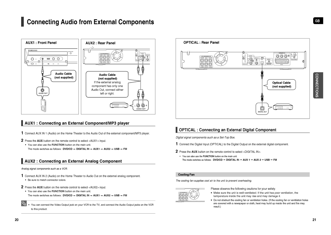 Samsung HT-X30R/NWT manual Connecting Audio from External Components, AUX1 Connecting an External Component/MP3 player 