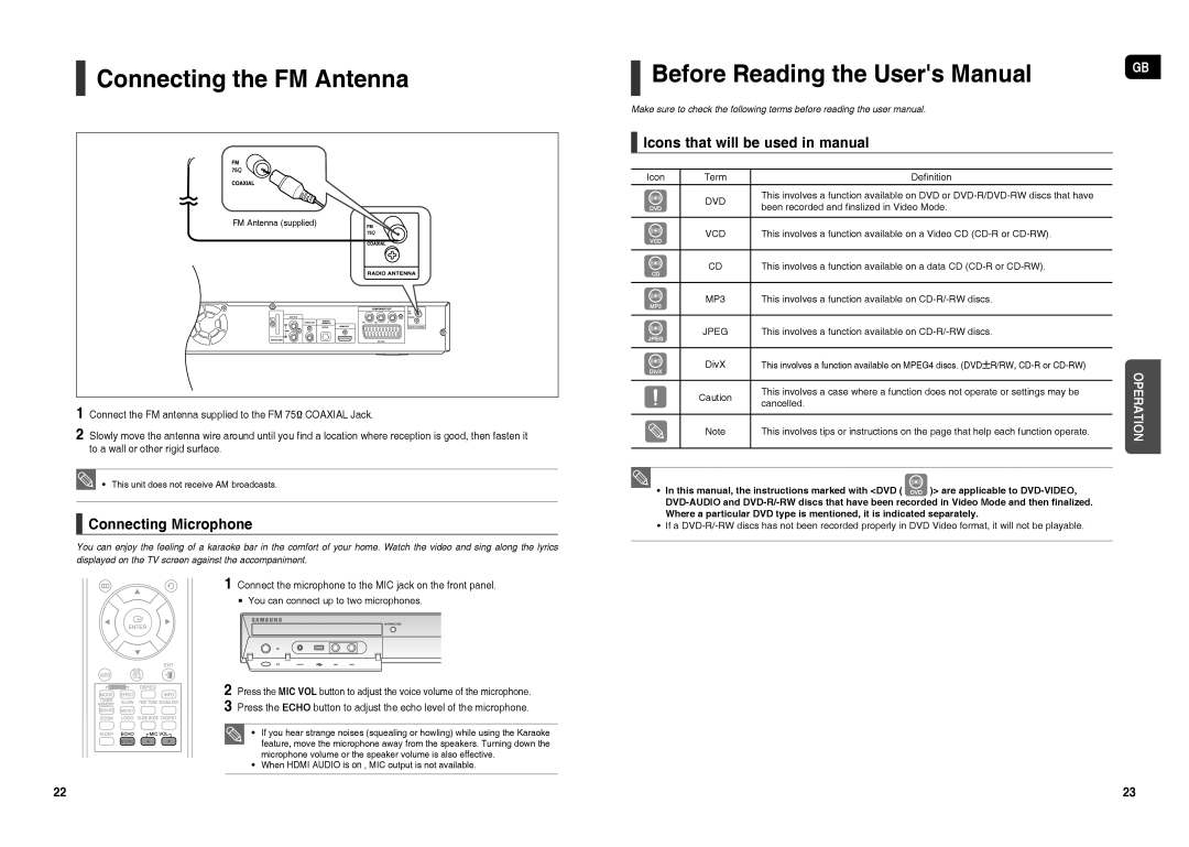 Samsung HT-TX35R/XEE, HT-X30R/XEE, HT-TX35R/NWT, HT-X30R/NWT manual Connecting the FM Antenna, Connecting Microphone 