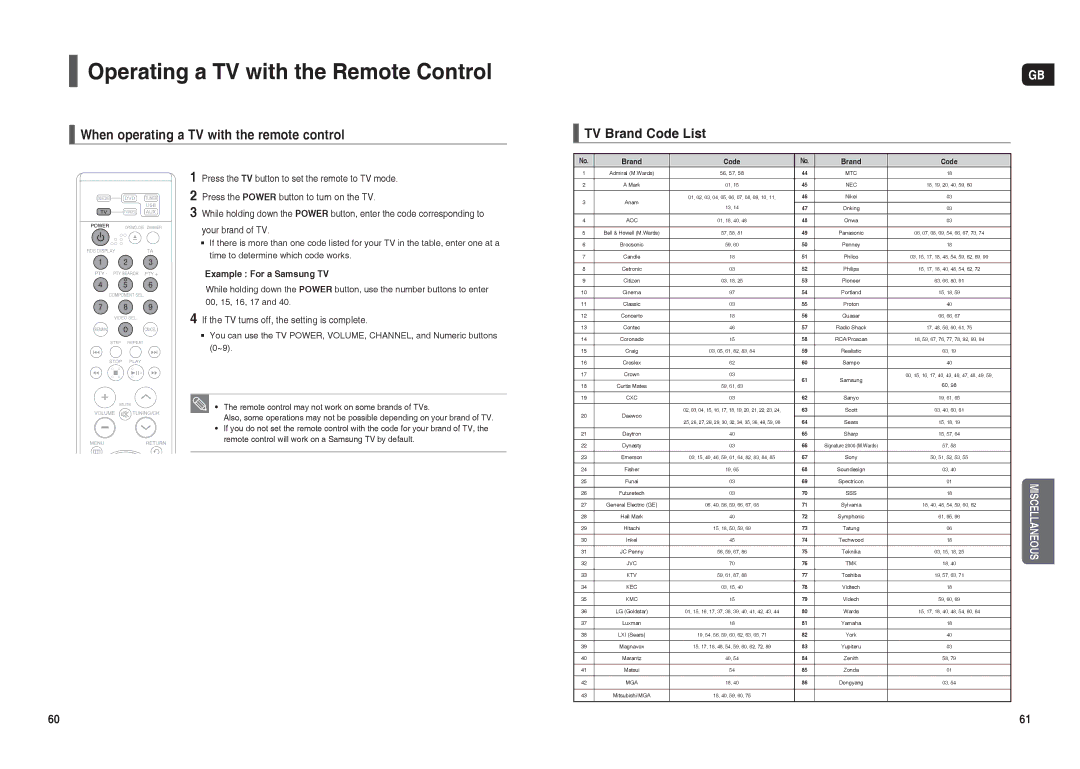 Samsung HT-X30R/NWT, HT-TX35R/XEE manual Operating a TV with the Remote Control, When operating a TV with the remote control 