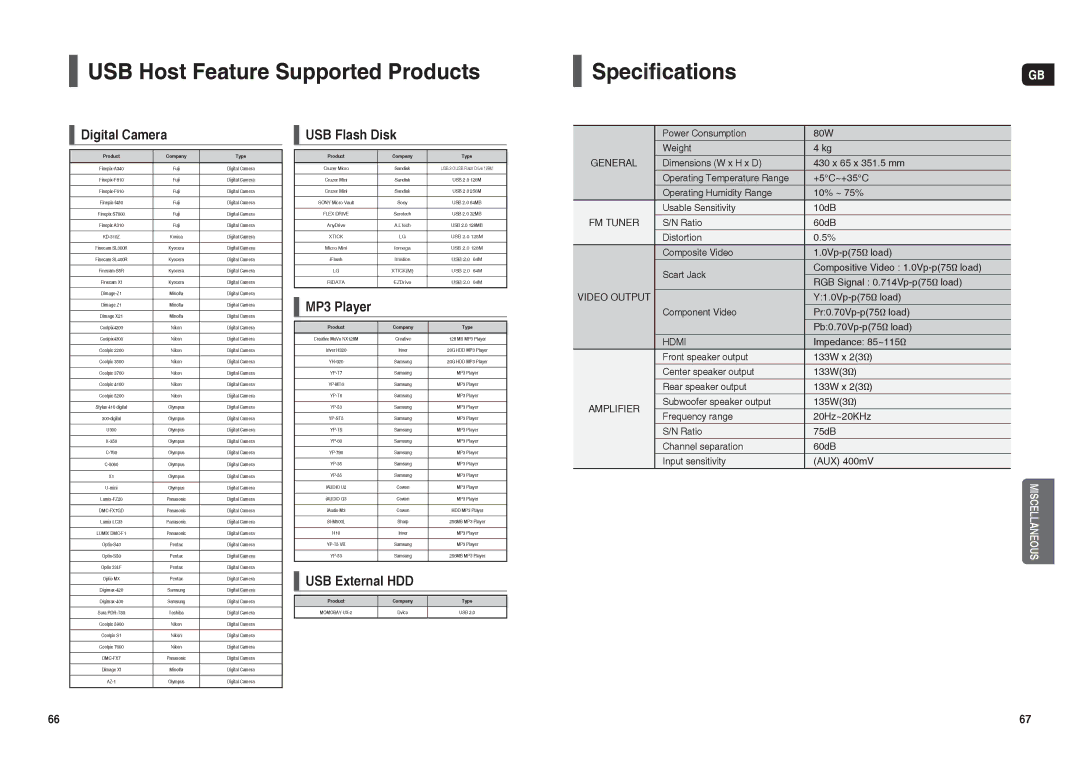 Samsung HT-TX35R/NWT, HT-TX35R/XEE, HT-X30R/XEE, HT-X30R/NWT manual USB Host Feature Supported Products, Speciﬁcations 