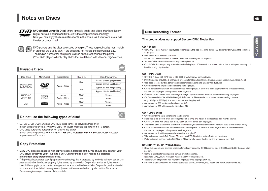 Samsung HT-TX35R/XEE manual Playable Discs, Do not use the following types of disc, Copy Protection, Disc Recording Format 