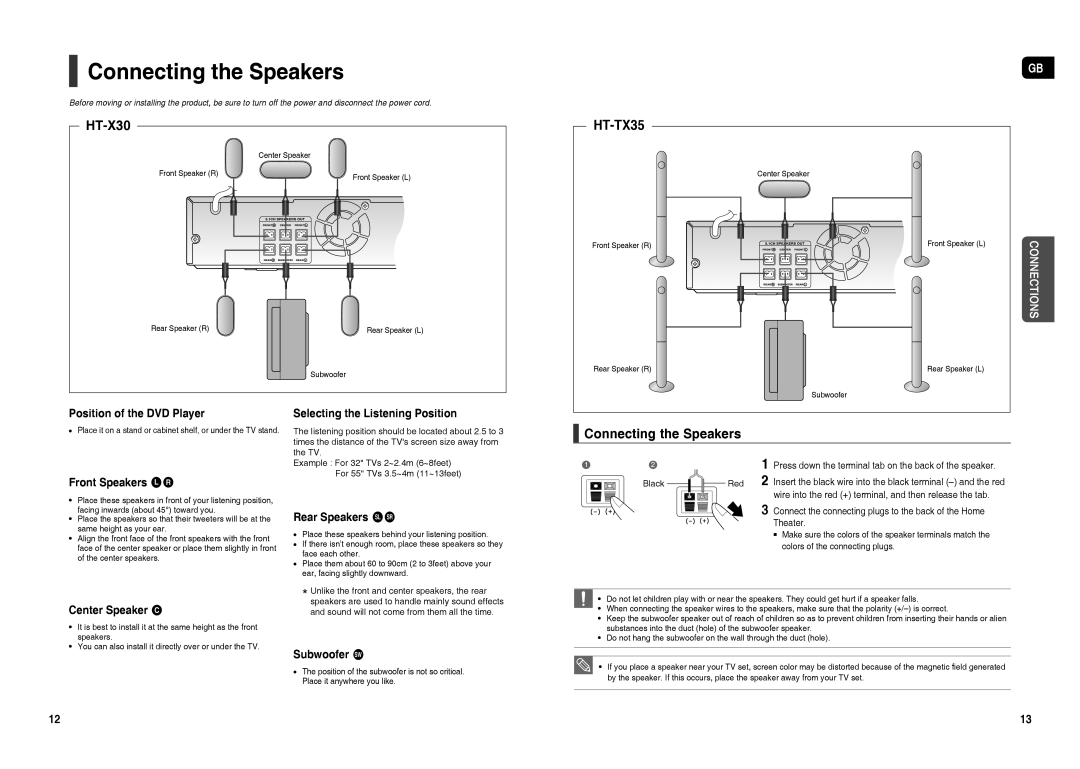 Samsung HT-X30R/NWT, HT-TX35R/XEE, HT-X30R/XEE, HT-TX35R/NWT manual Connecting the Speakers 