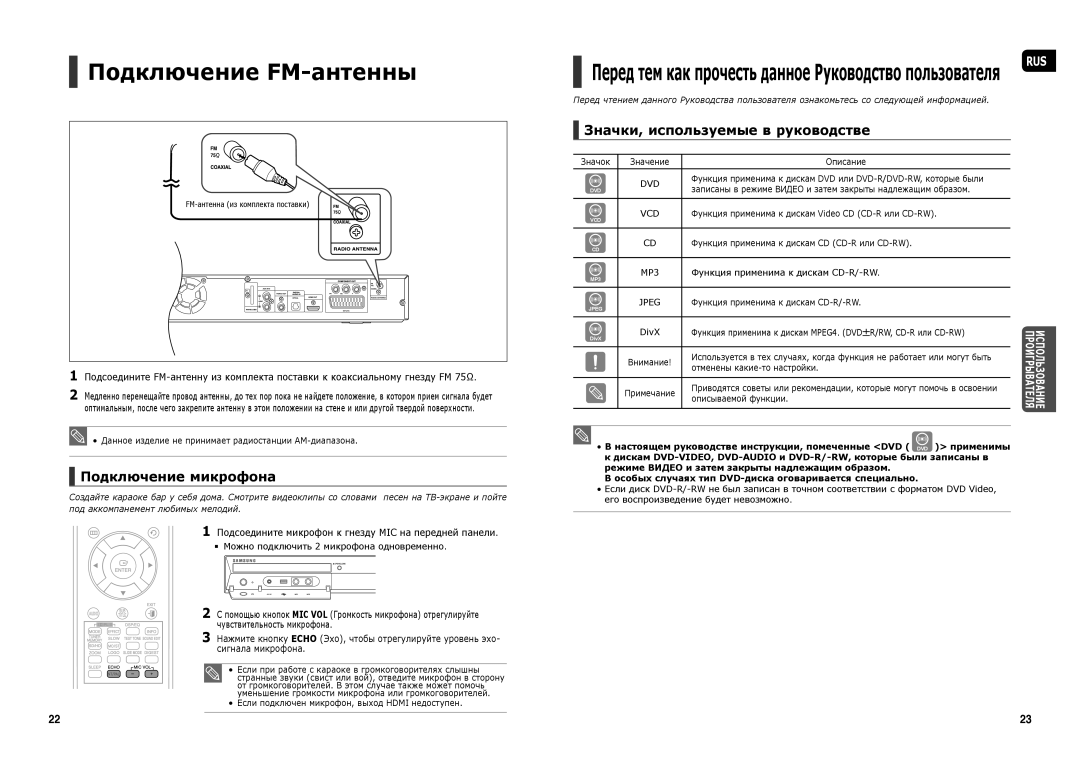 Samsung HT-TX35R/XEE, HT-X30R/XEE manual Подключение FM-антенны, Подключение микрофона, Значки, используемые в руководстве 