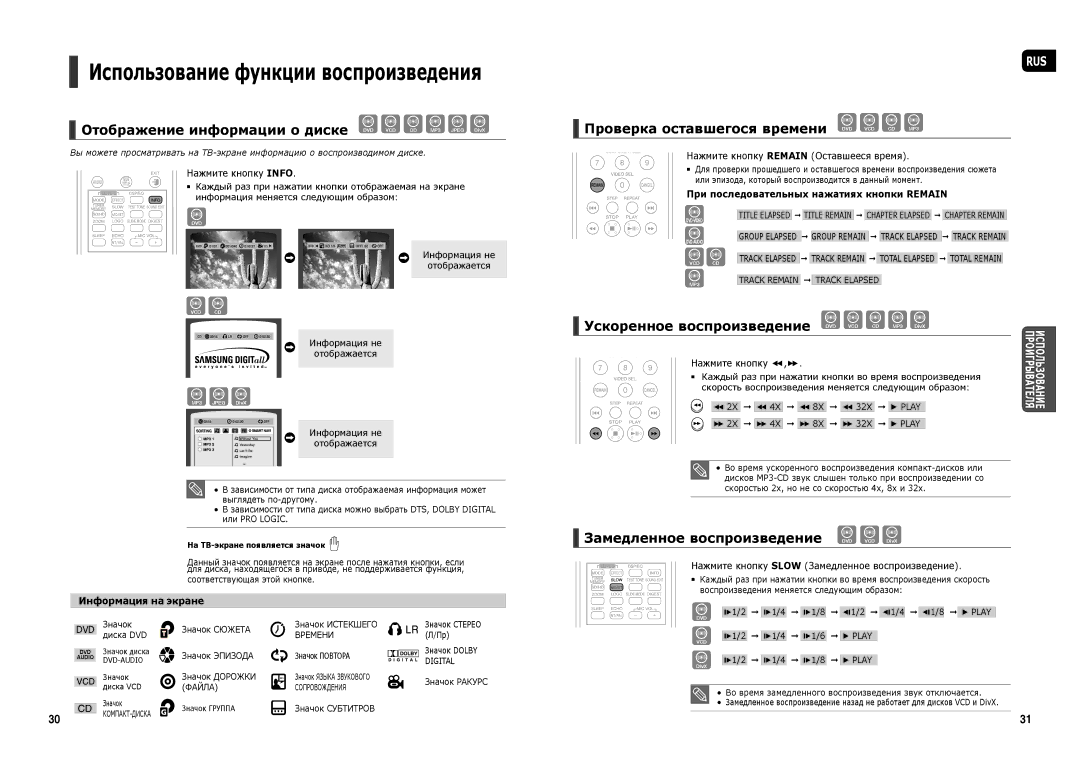 Samsung HT-TX35R/XEE Отображение информации о диске DVD VCD CD MP3 Jpeg DivX, Проверка оставшегося времени DVD VCD CD MP3 