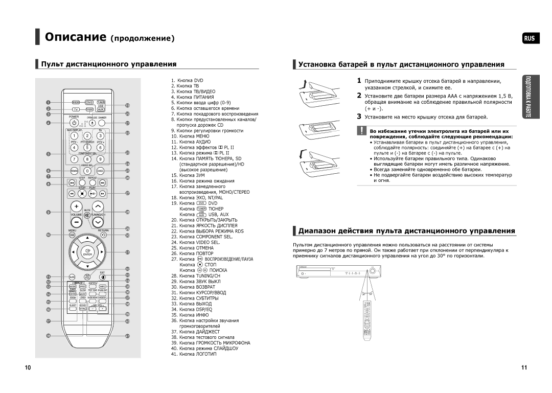 Samsung HT-TX35R/NWT, HT-TX35R/XEE Пульт дистанционного управления, Диапазон действия пульта дистанционного управления 