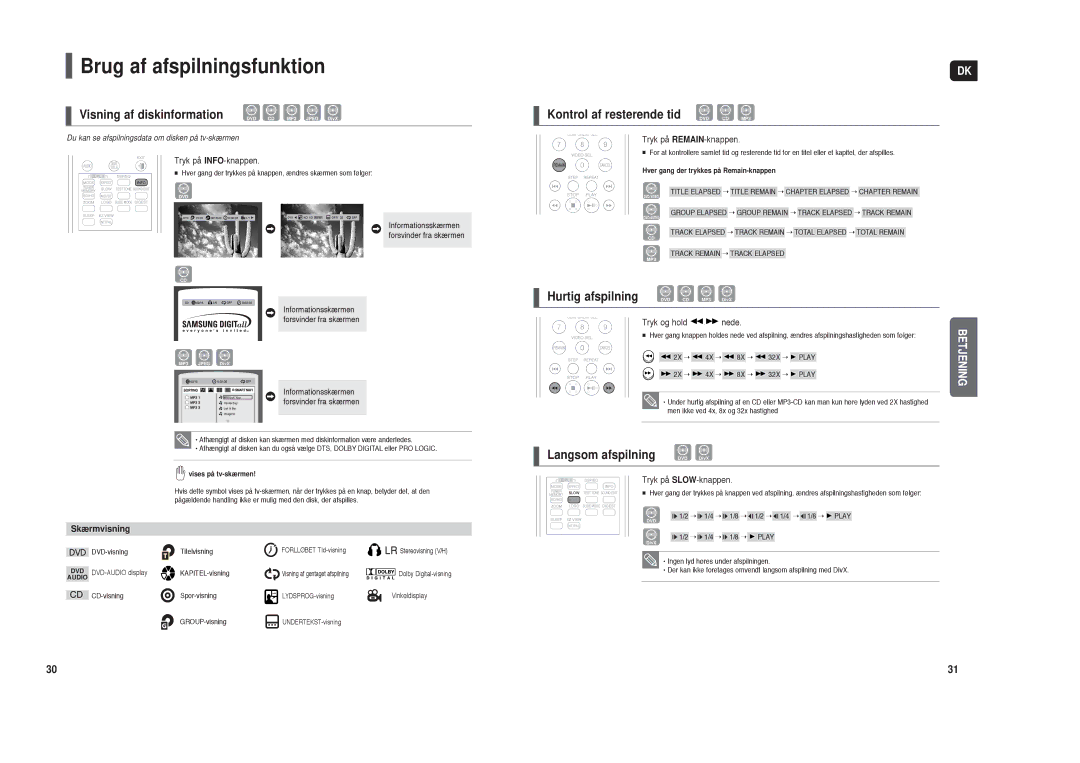 Samsung HT-TX35R/XEE Brug af afspilningsfunktion, Visning af diskinformation, Kontrol af resterende tid, Skærmvisning 