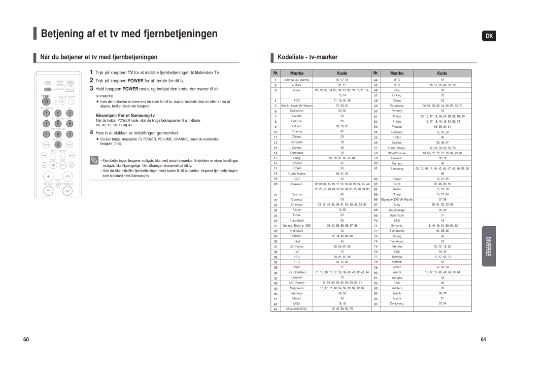 Samsung HT-X30R/XEE manual Betjening af et tv med fjernbetjeningen, Når du betjener et tv med fjernbetjeningen, Mærke 