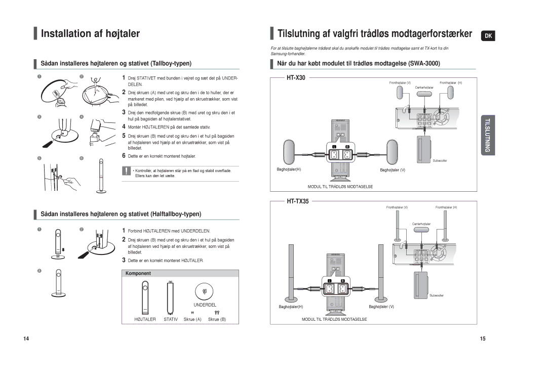 Samsung HT-TX35R/XEE manual Installation af højtaler, Sådan installeres højtaleren og stativet Tallboy-typen, Komponent 