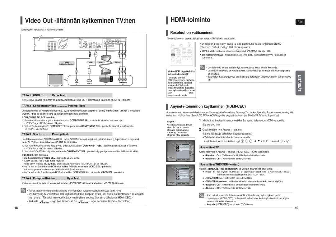 Samsung HT-TX35R/XEE, HT-X30R/XEE manual Video Out -liitännän kytkeminen TVhen, HDMI-toiminto, Resoluution valitseminen 