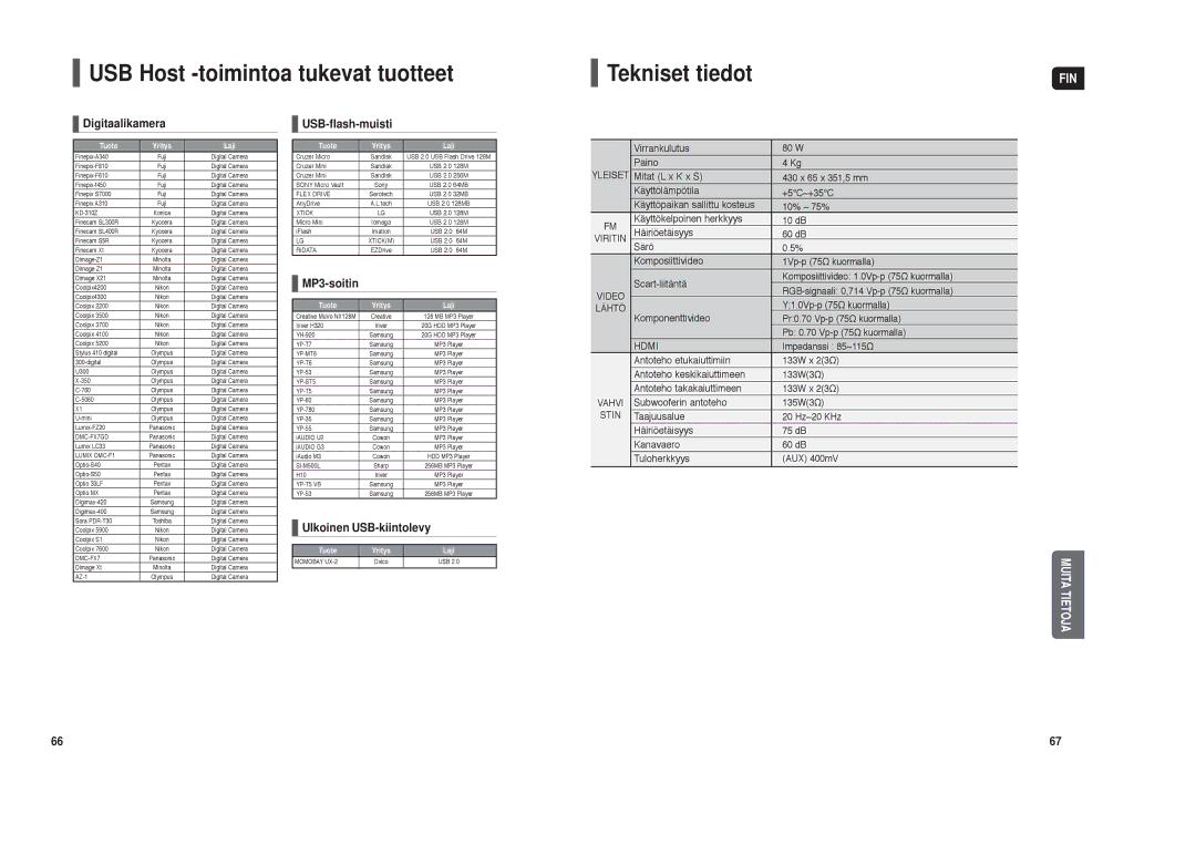 Samsung HT-TX35R/XEE USB Host -toimintoa tukevat tuotteet Tekniset tiedot, Digitaalikamera, USB-flash-muisti, MP3-soitin 