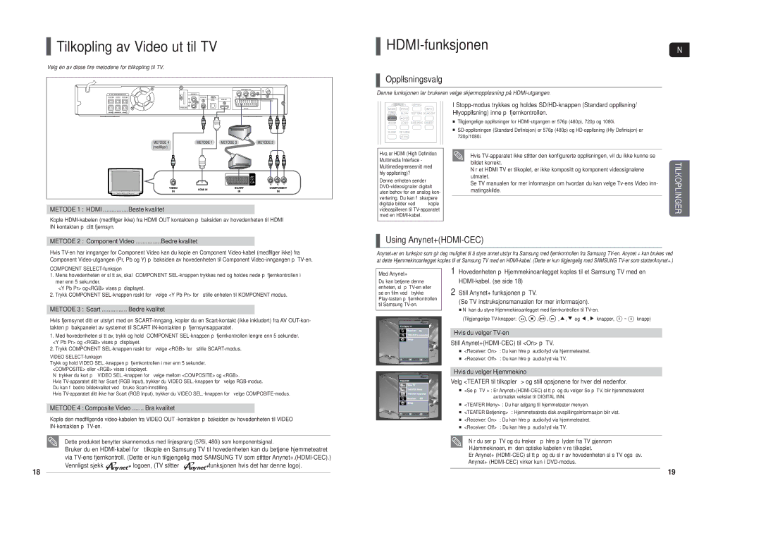 Samsung HT-TX35R/XEE, HT-X30R/XEE Tilkopling av Video ut til TV, HDMI-funksjonen, Oppløsningsvalg, Using Anynet+HDMI-CEC 